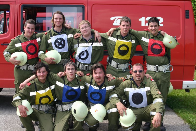 Bewerbsgrupp 2008